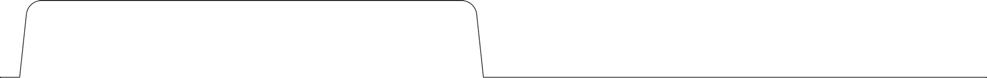 contact border